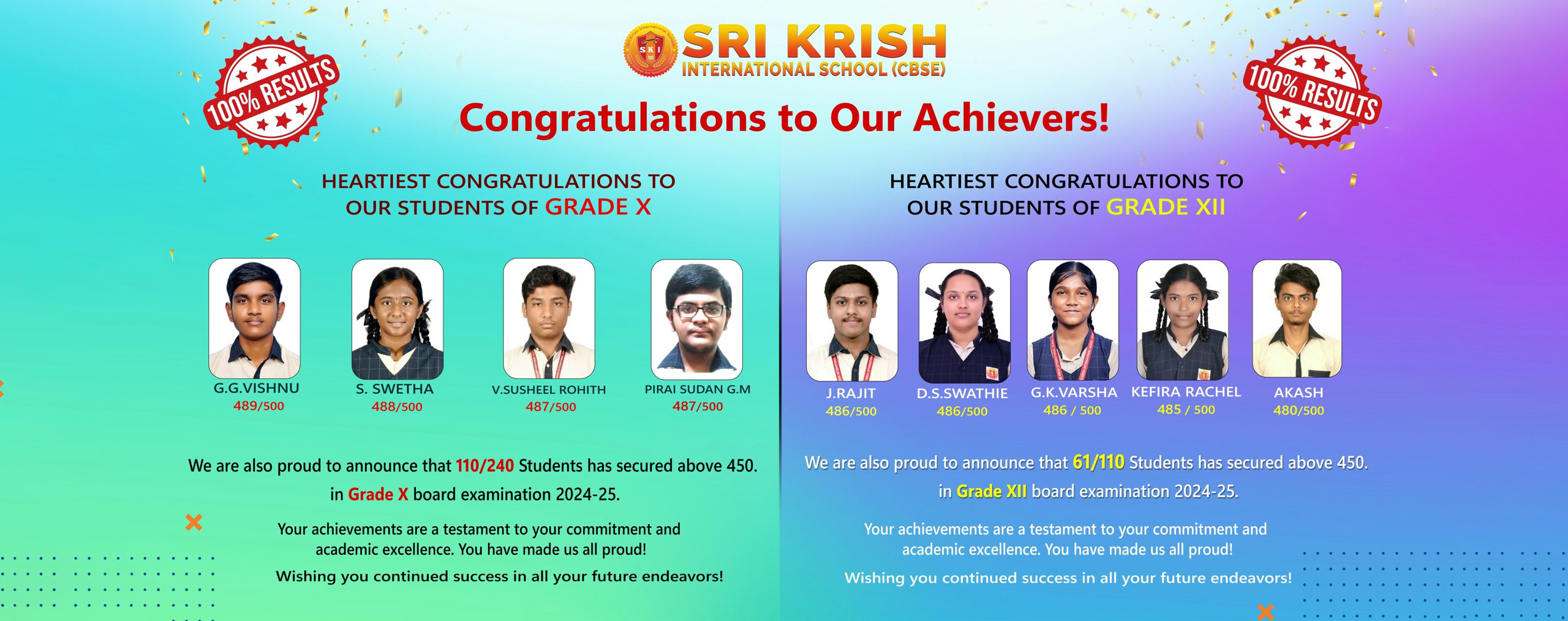 CBSE-Result-Slider
