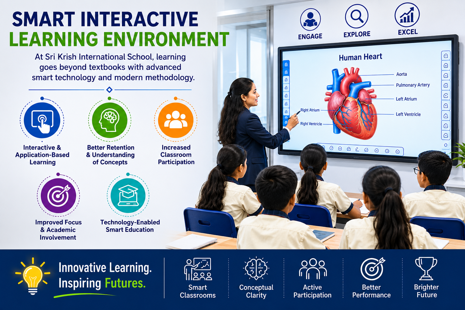 Best NEET & IIT-JEE Integrated Coaching School in Chennai